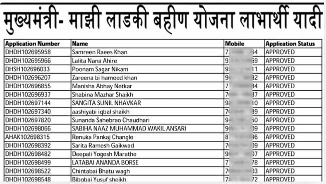 Aditi tatkare Ladaki Bahin yojana